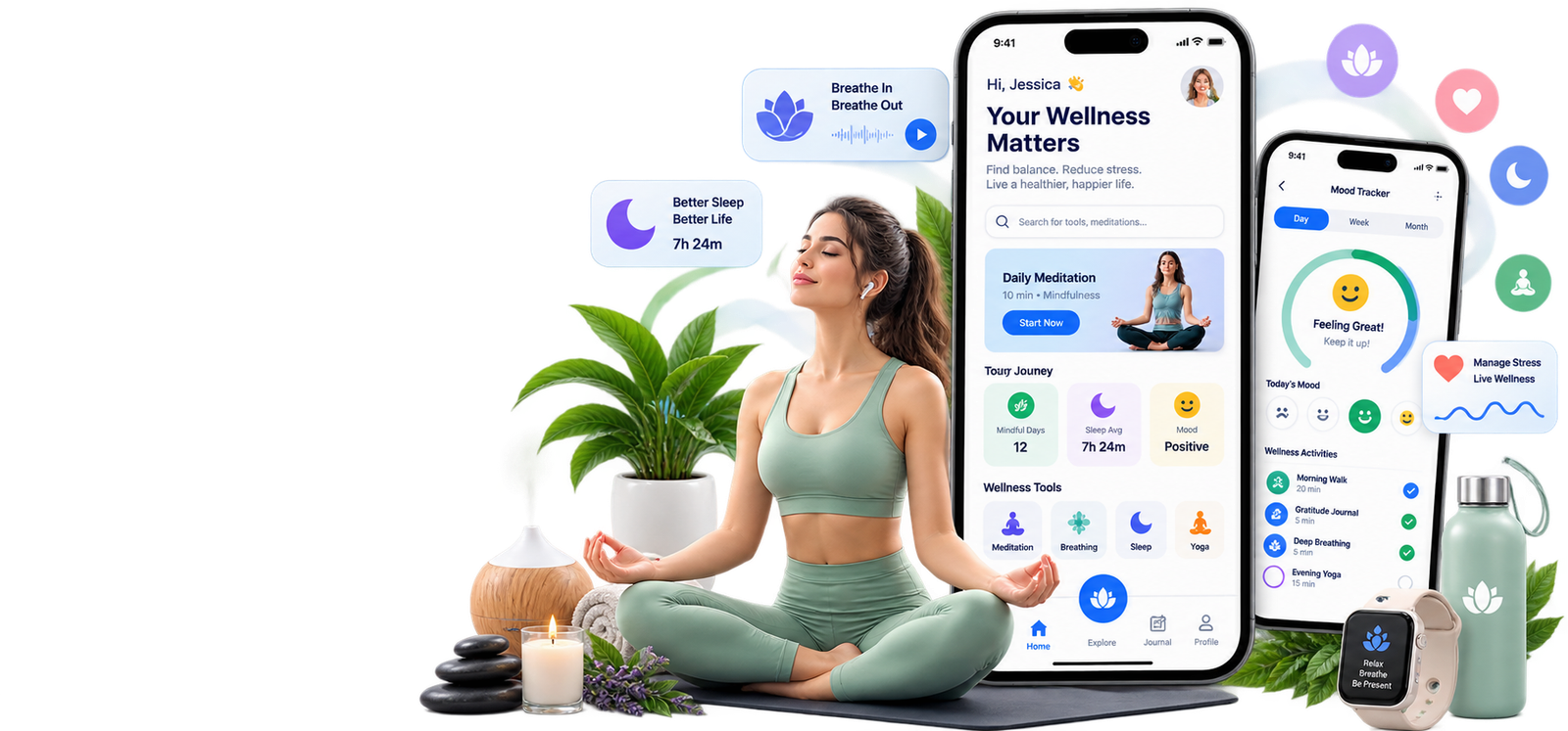 Wellness-apps​